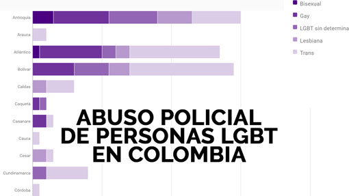 Graphic of police brutality against LGBT people in Colombia
